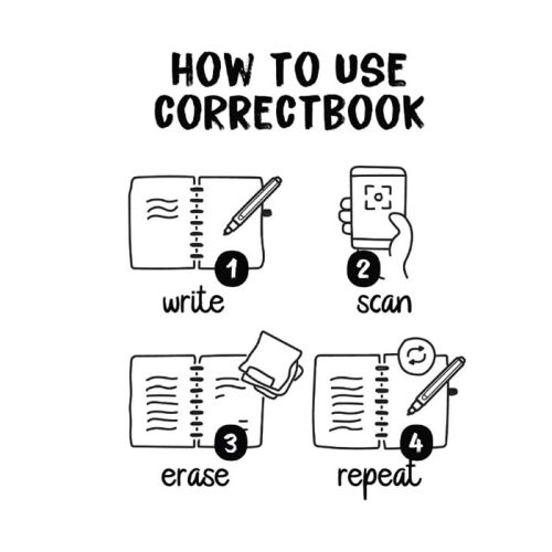 Correctbook Spielbuch - Bild 6